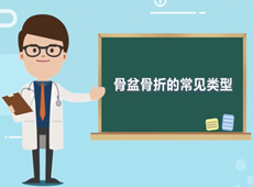 【醫(yī)療科普】骨盆骨折的常見類型有哪幾種？